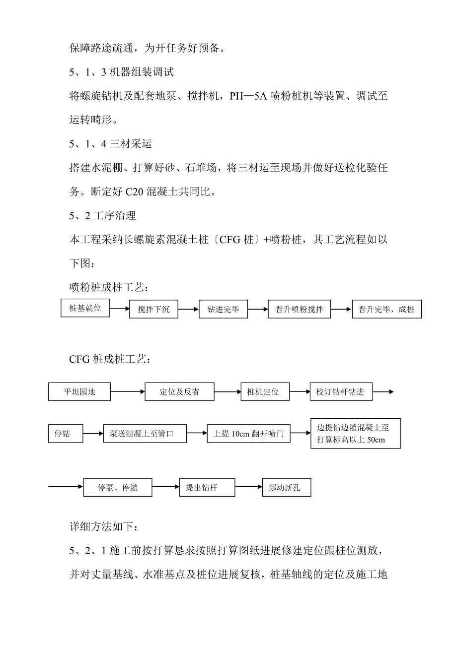 钢铁有限公司3530m3高炉矿槽工程CFG桩施工组织设计方案_第5页