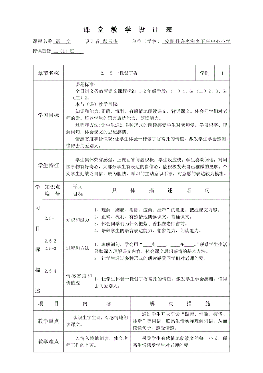 YZK1582134《一株紫丁香》课堂教学设计表_第1页