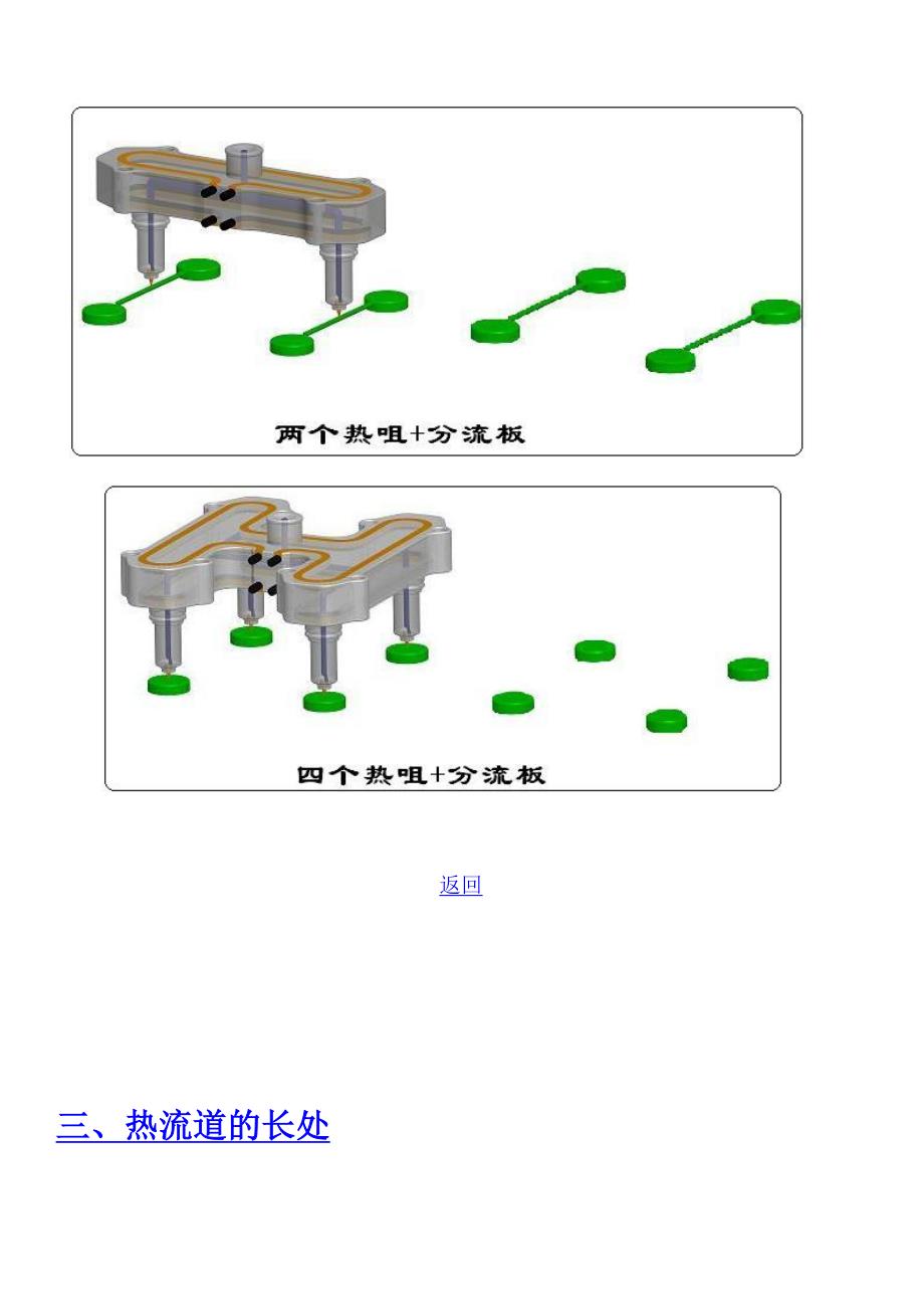 模具设计热流道教程_第4页