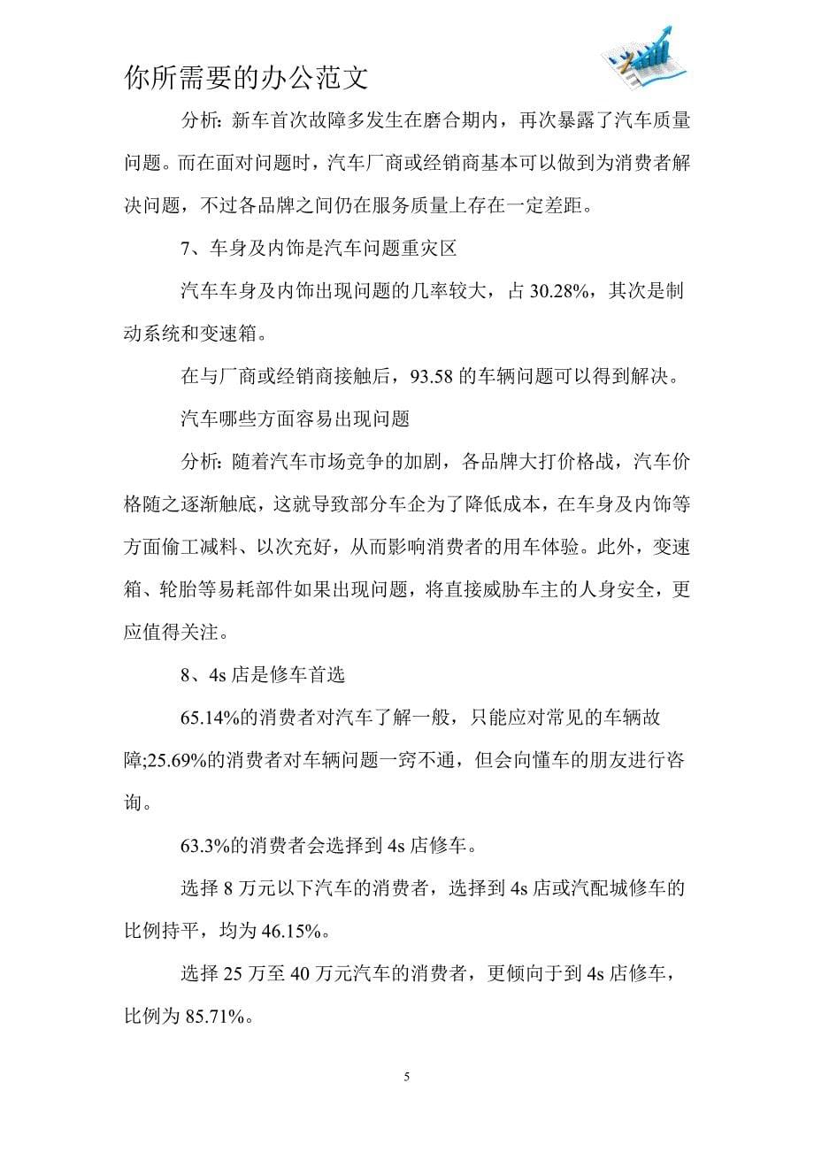 2019天津汽车市场消费调查报告_第5页