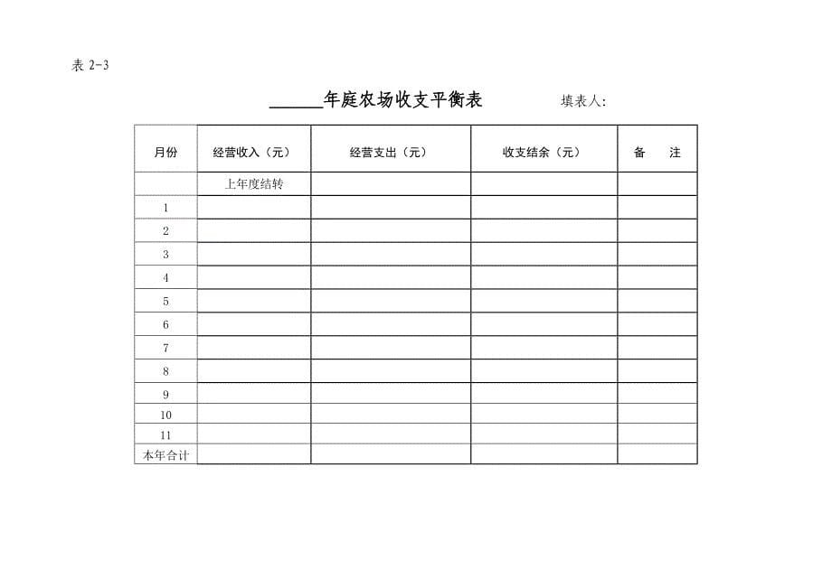 家庭农场收支记录_第5页