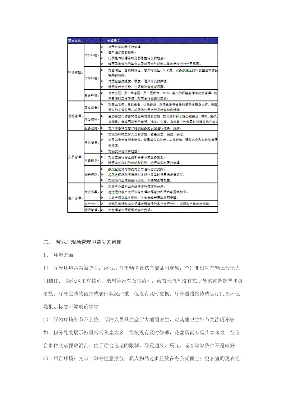 电信运营商营业厅现场管理全新体系与方法_第4页