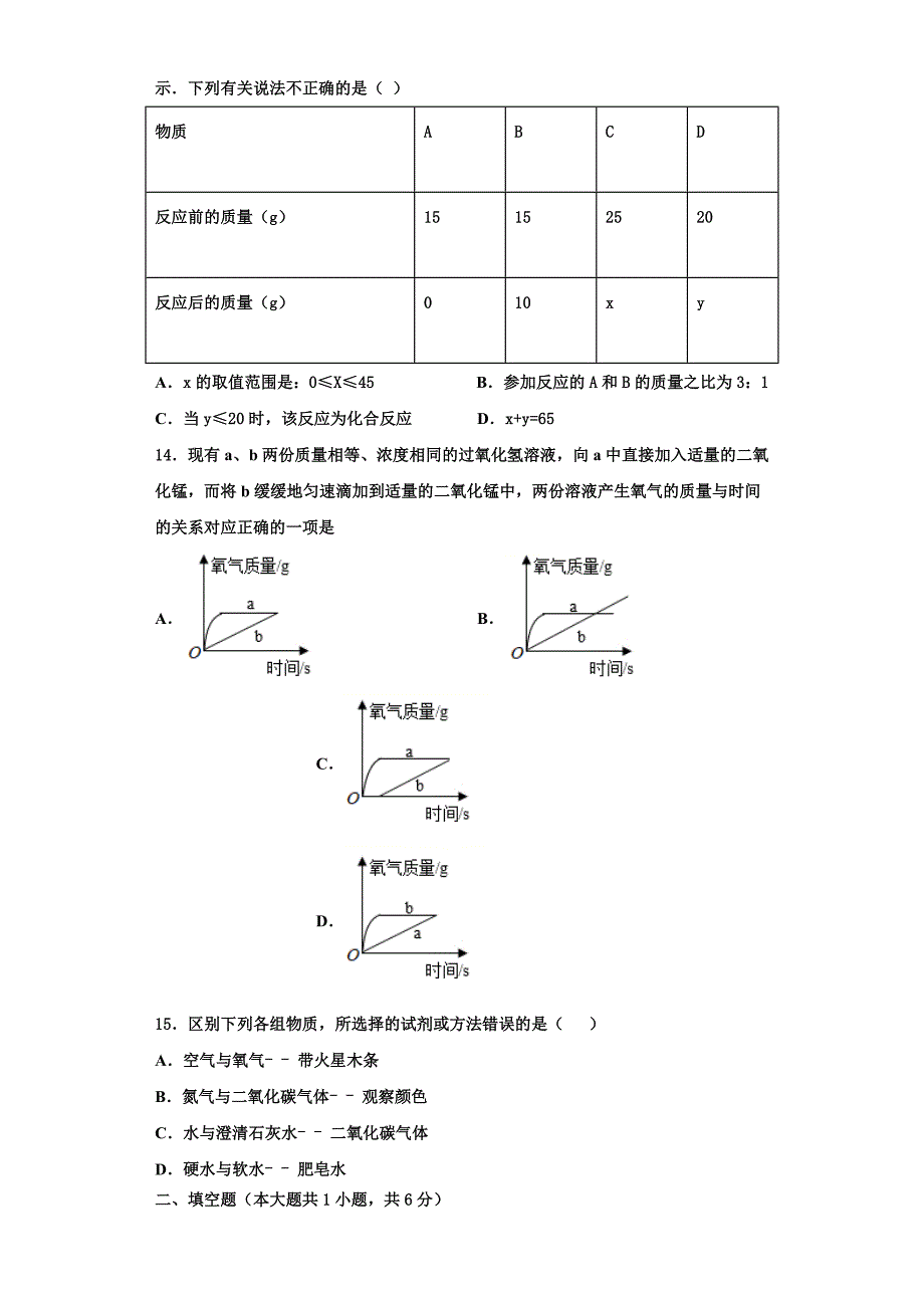 2022-2023学年广东省恩平市九年级化学第一学期期中考试模拟试题含解析.doc_第3页