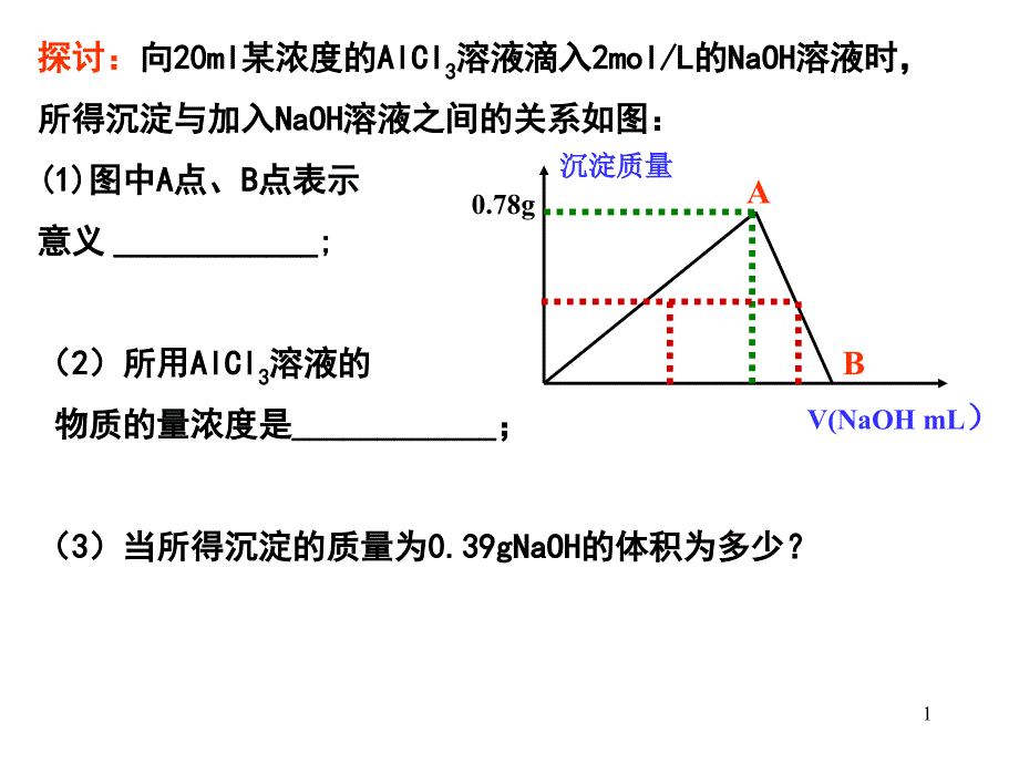 铁和铜及其化合物_第1页