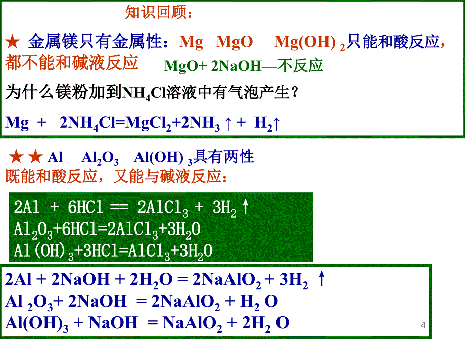 铁和铜及其化合物_第4页