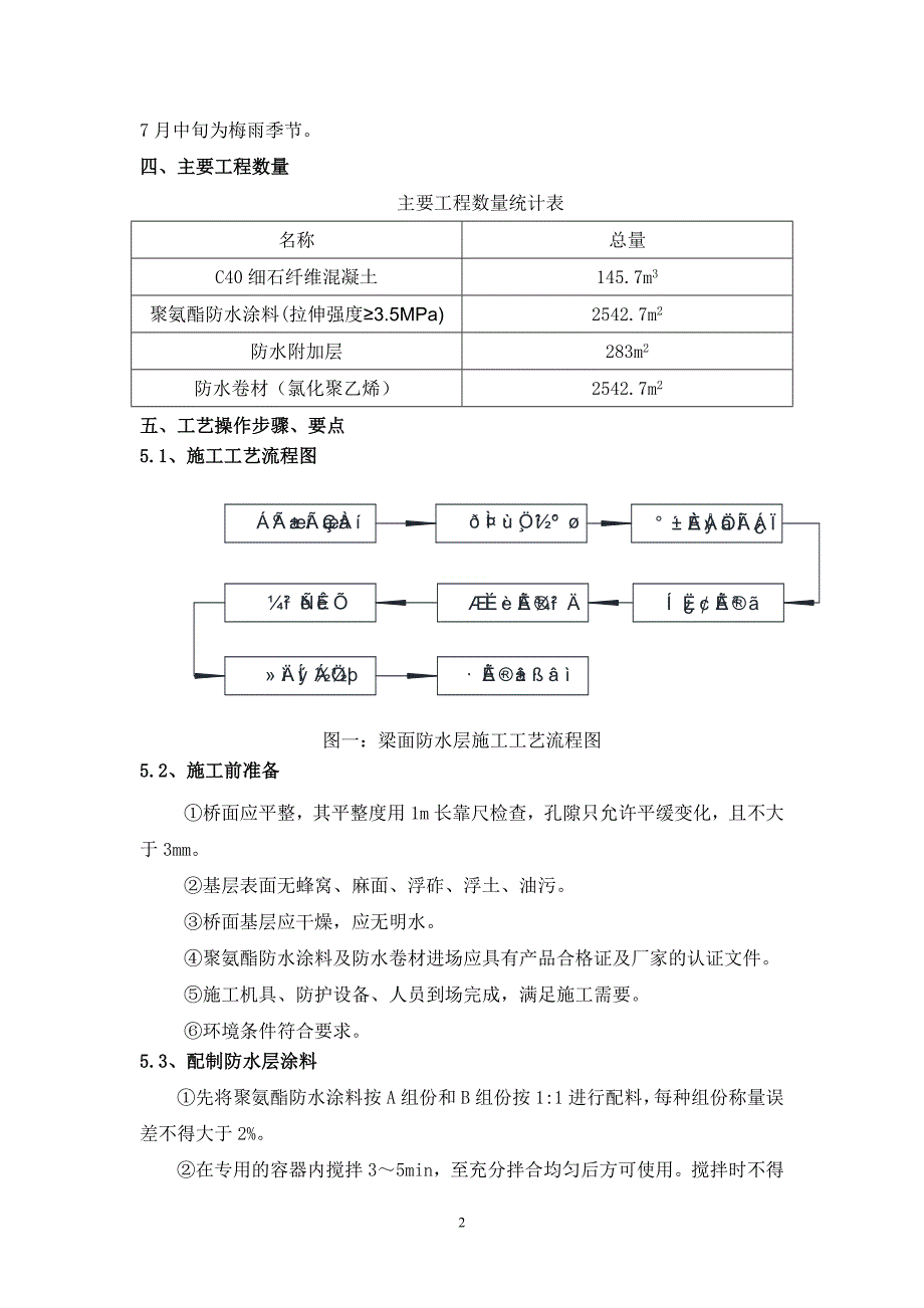 连续梁梁面防水作业施工方案_第2页