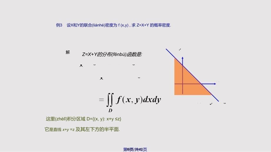 CH节两个随机变量的函数的分布实用教案_第5页