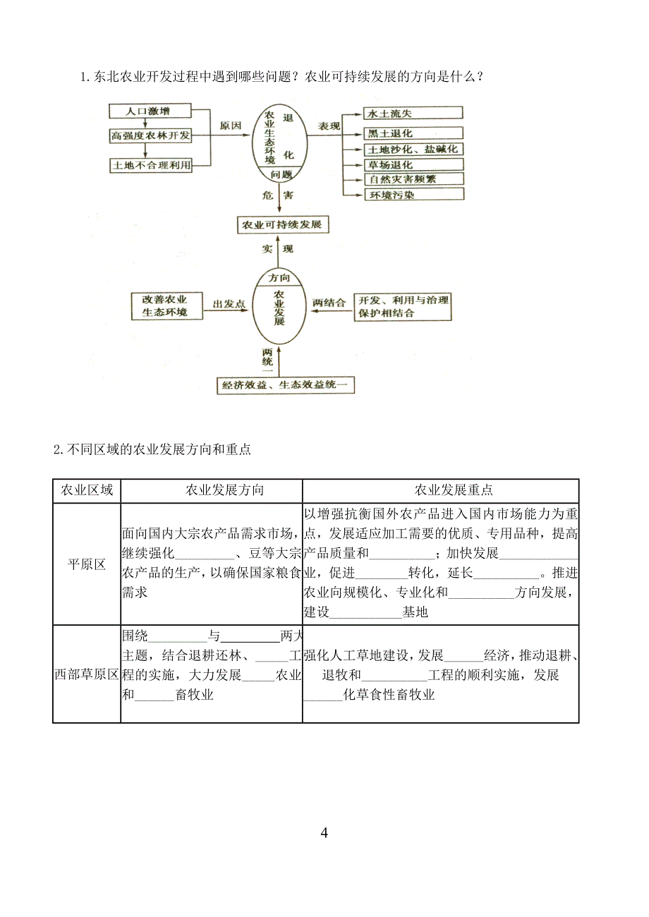 地理必修3___41区域农业发展导学案_第4页