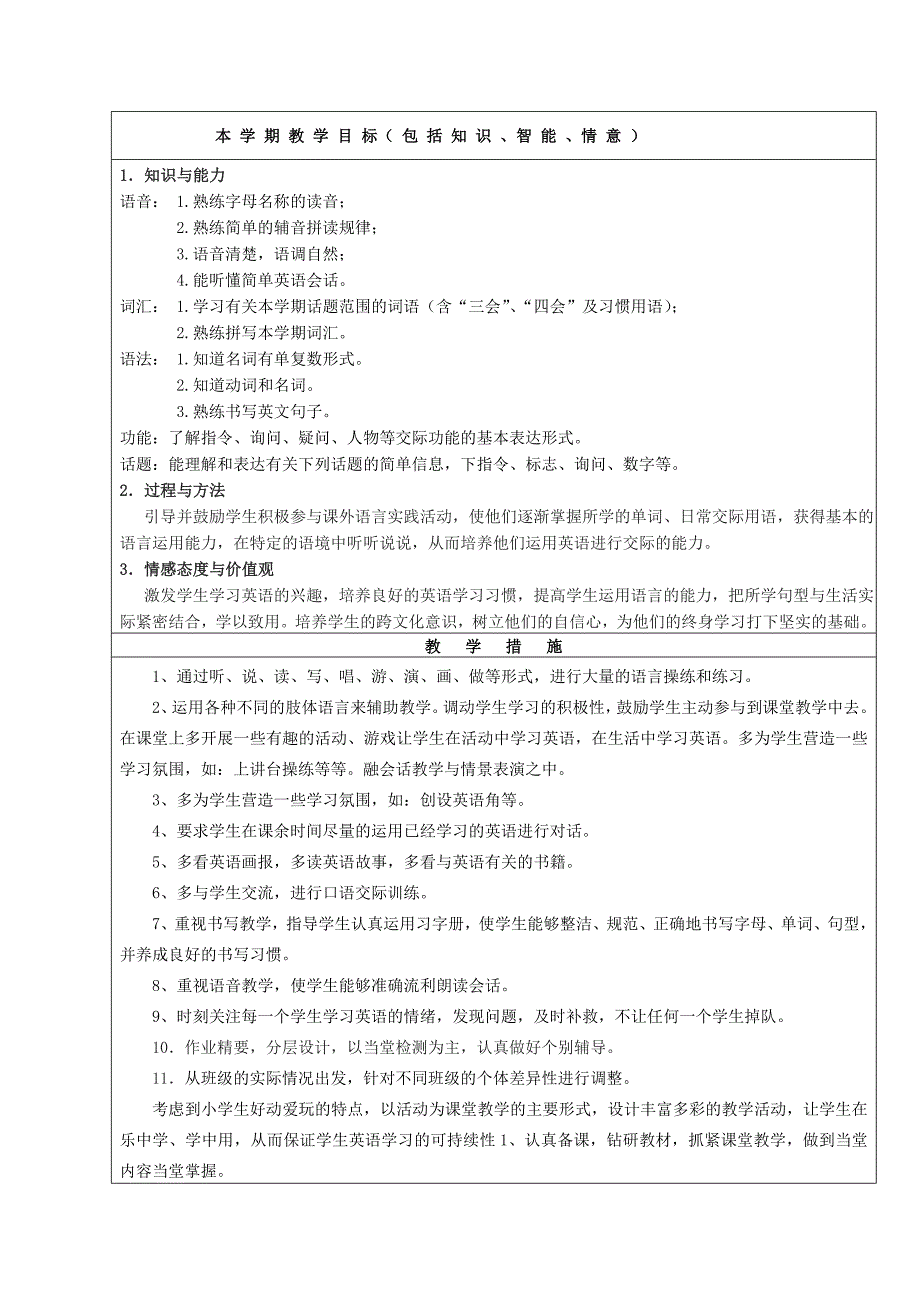 三年级英语教学计划 (2)_第2页