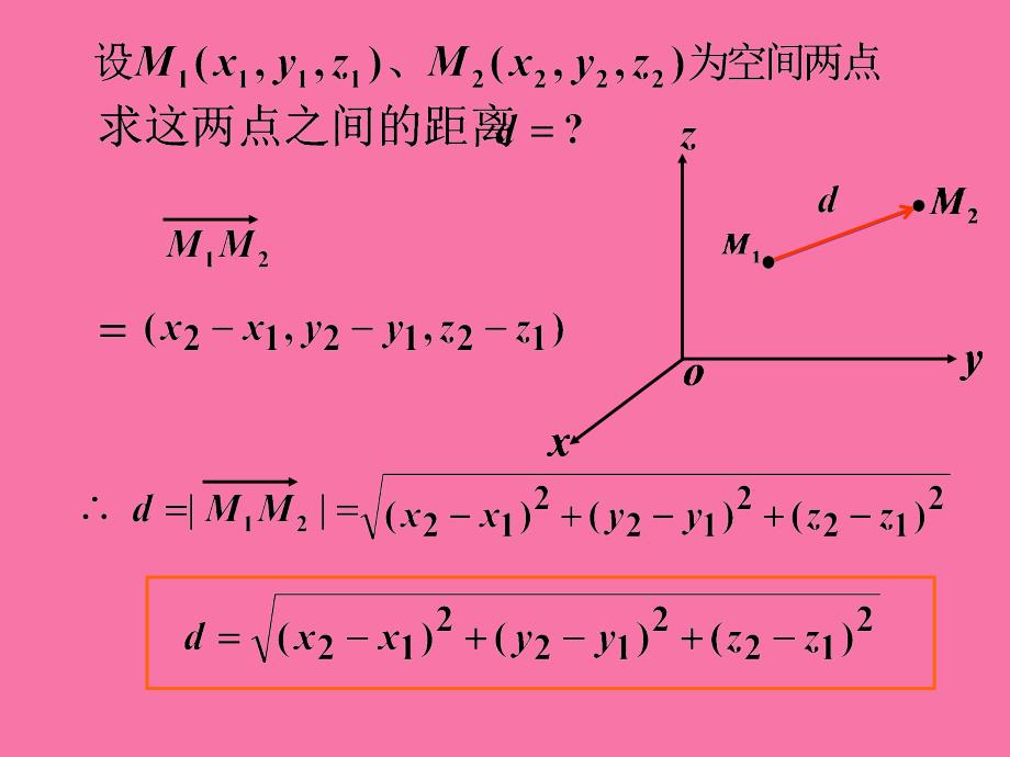 向量模方向角投影ppt课件_第3页