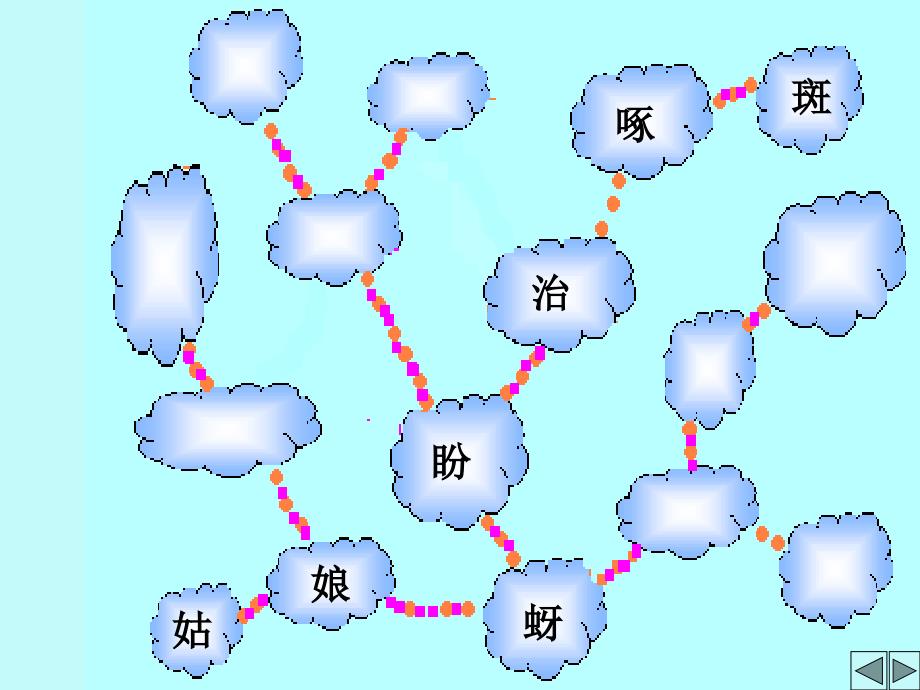 【棉花姑娘PPT课件_第3页