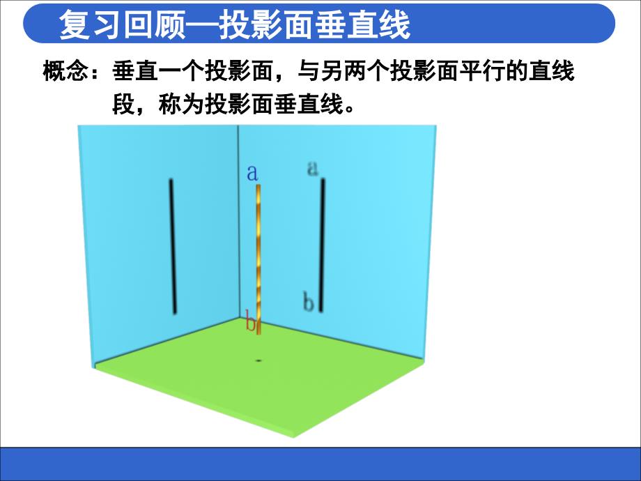 投影面垂直线-完整版课件_第4页