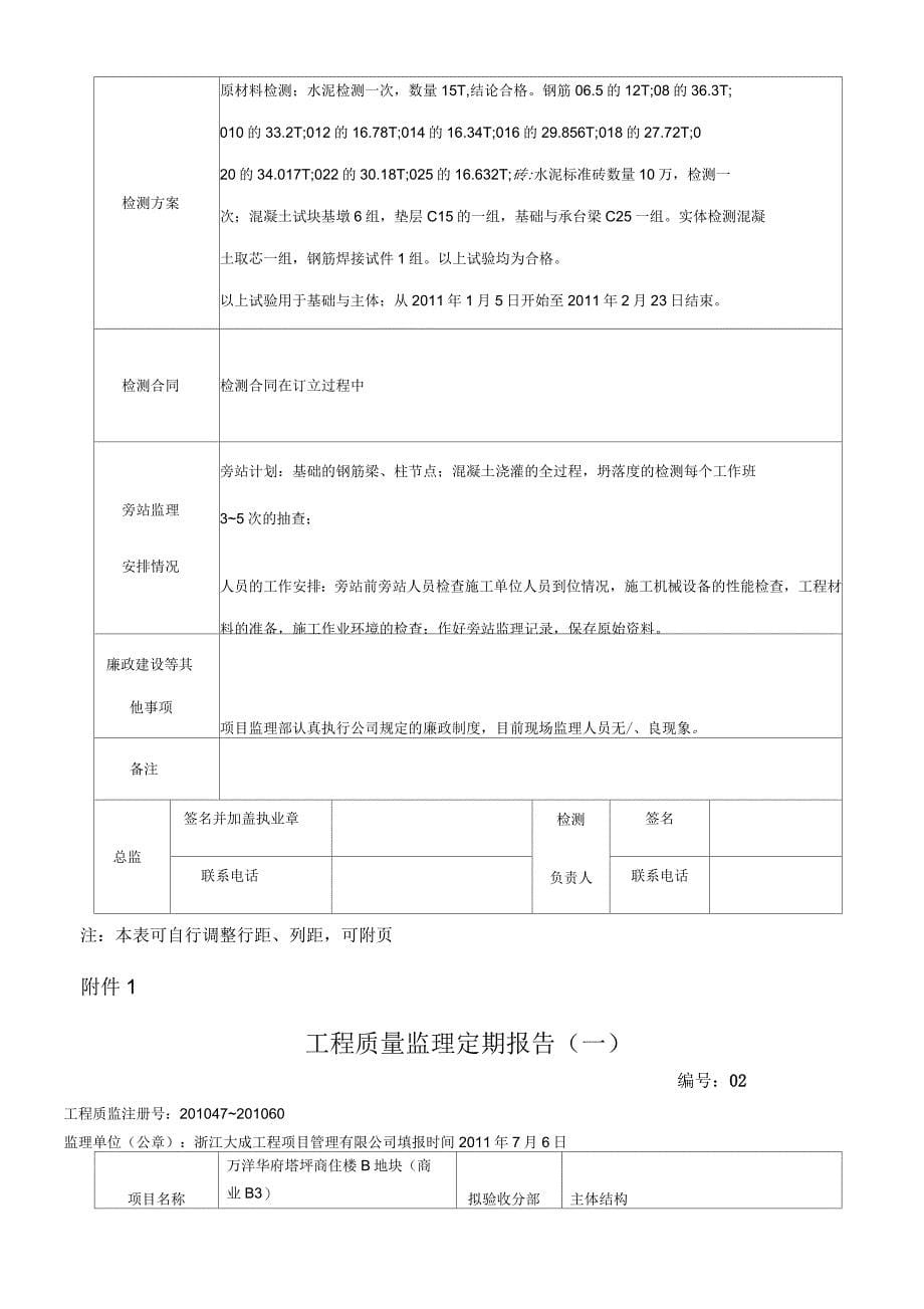 工程质量监理定期报告泰顺_第5页