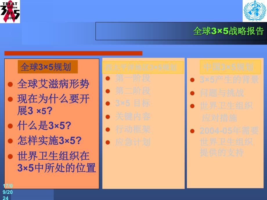 世界卫生组织西太平洋地区通用课件_第2页