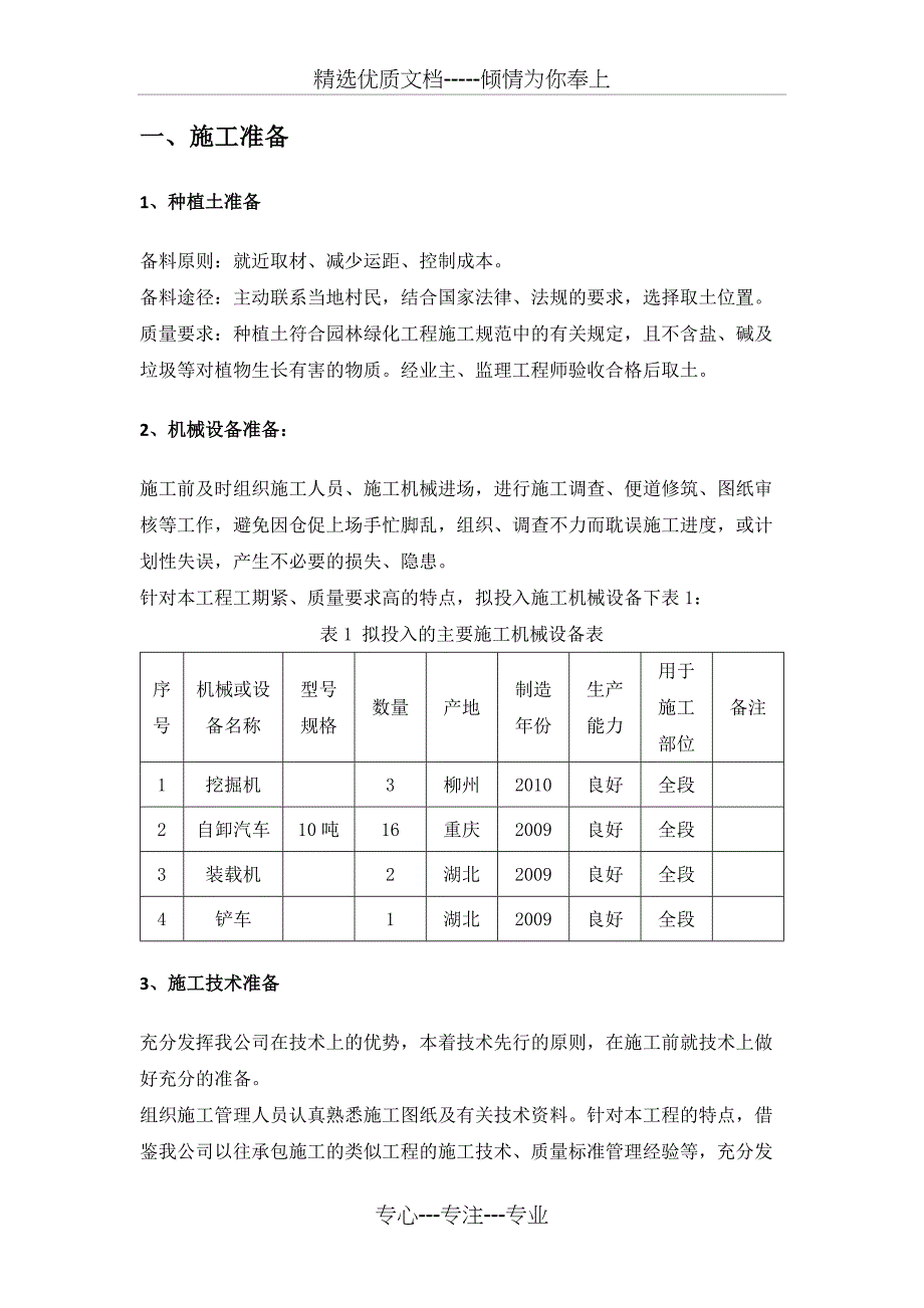 种植土回填施工方案_第3页