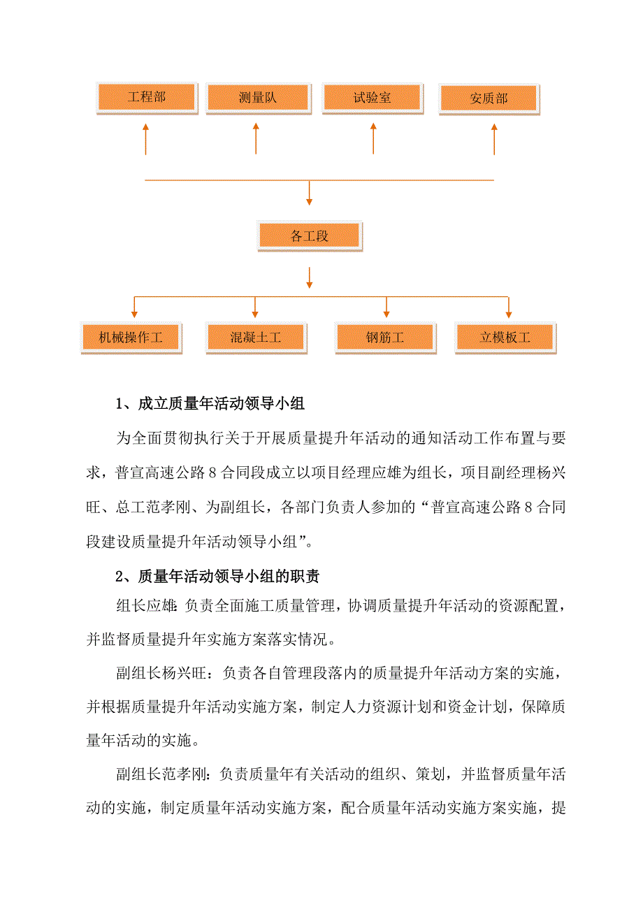 高速公路土建工程质量提升年活动实施方案.docx_第3页