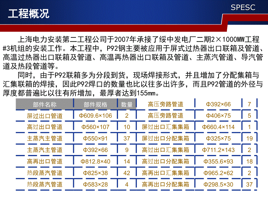 大口径厚壁P管道不同形式现场热处理的比较及讨论_第3页