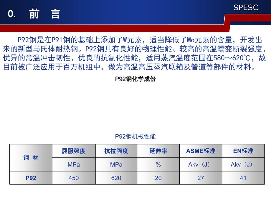 大口径厚壁P管道不同形式现场热处理的比较及讨论_第4页