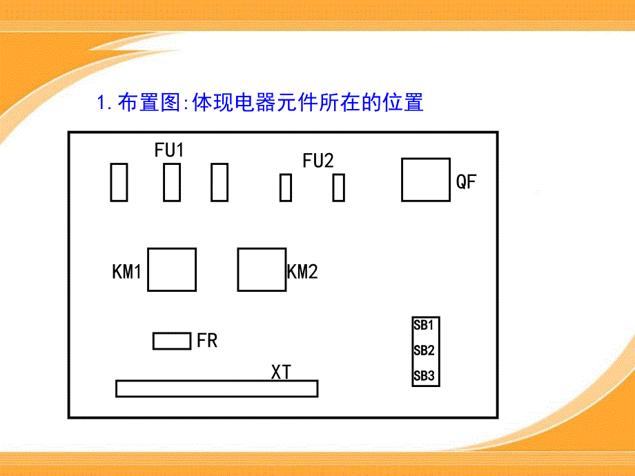 电工技能课件控制电路的识图与绘图ppt课件_第3页