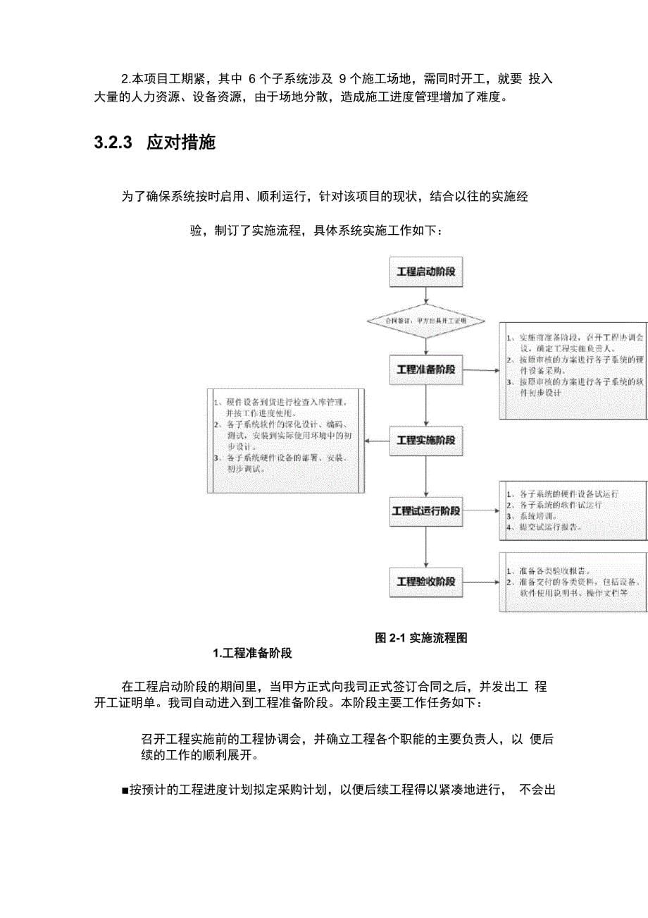 项目重点难点分析、应对措施及相关的合理化建议(1)_第5页