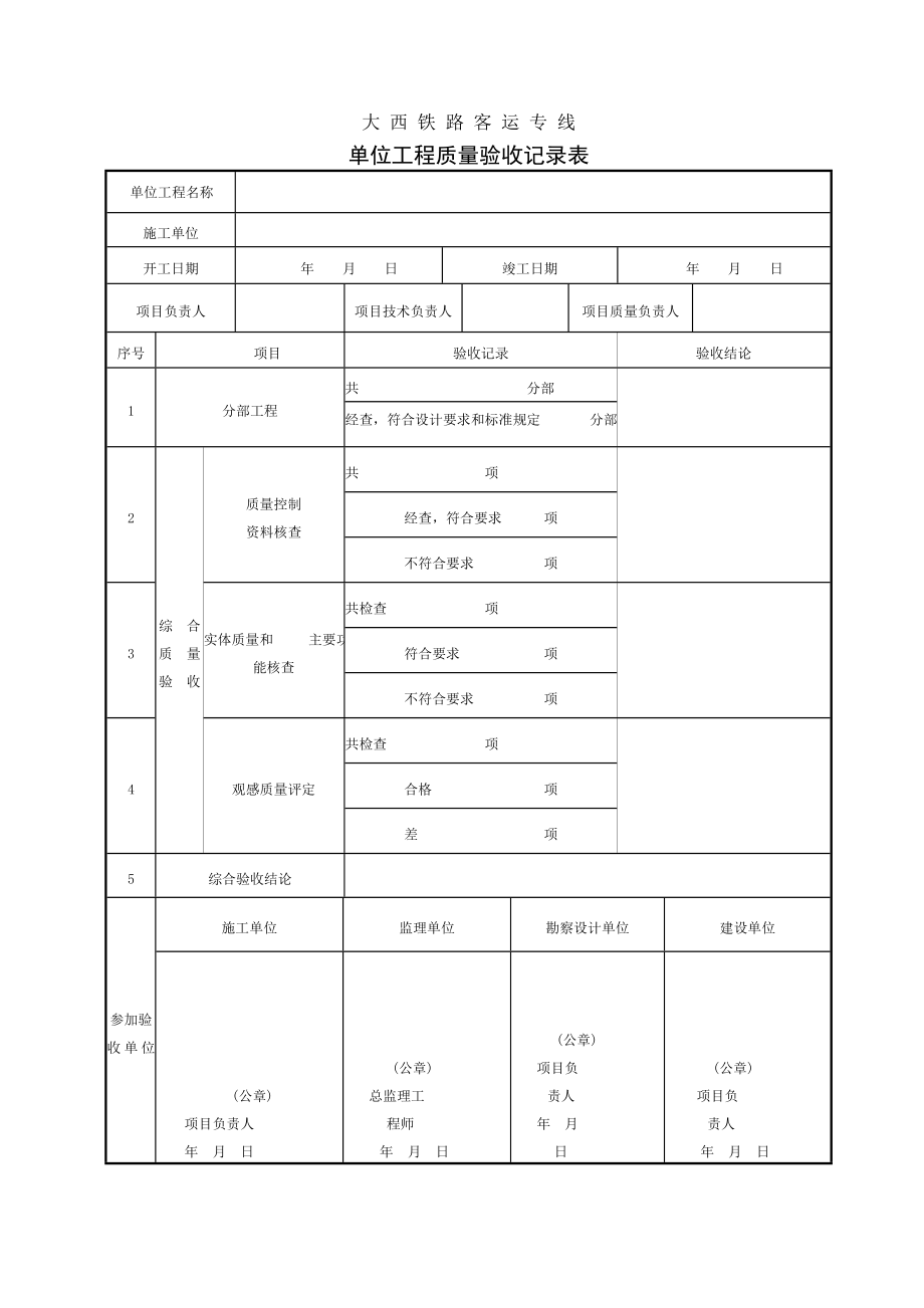 通信工程单位分部分项检验批_第1页