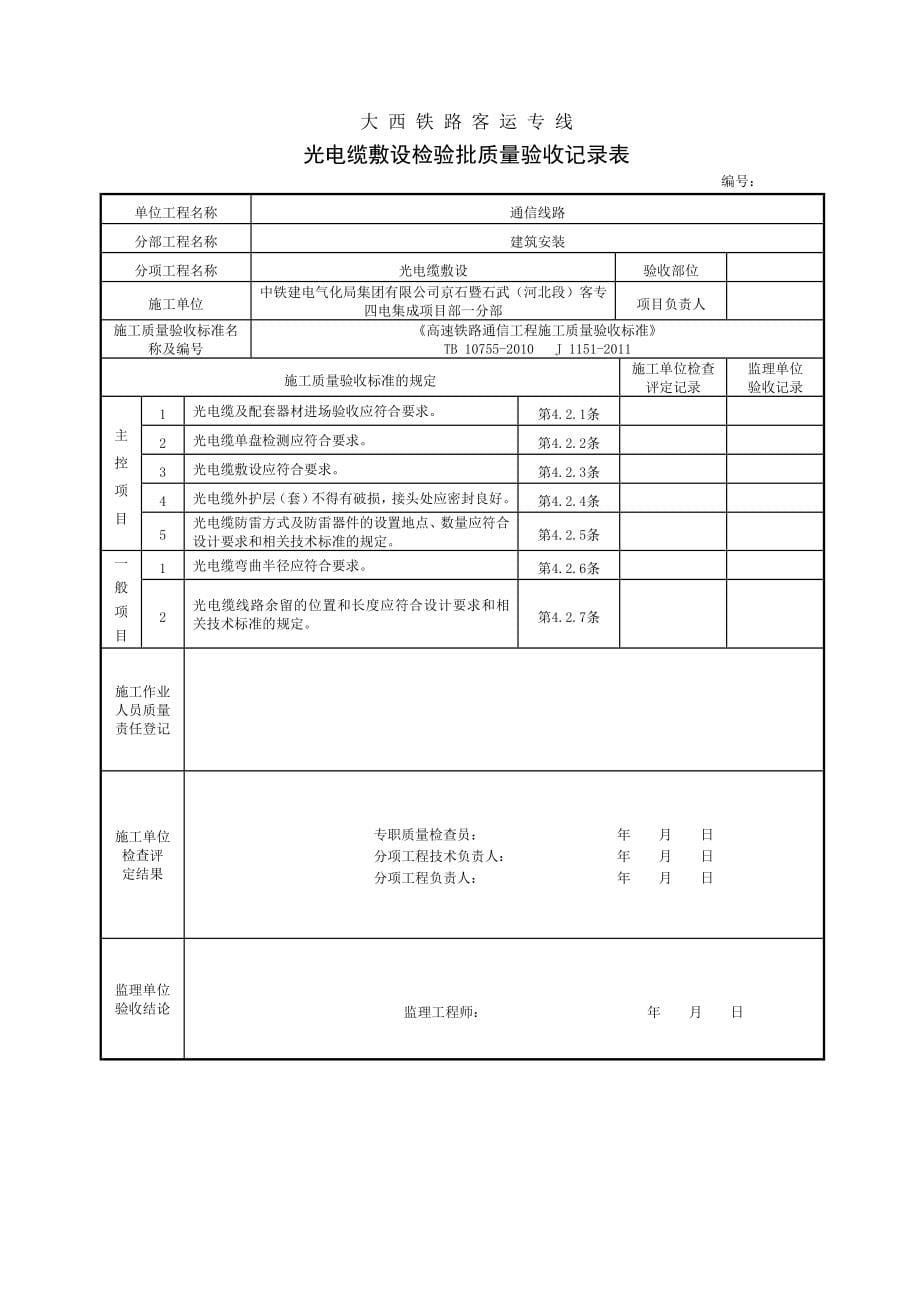 通信工程单位分部分项检验批_第5页