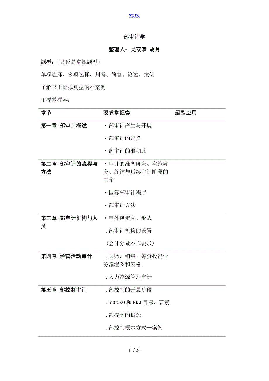 内部审计学期末复习资料_第1页