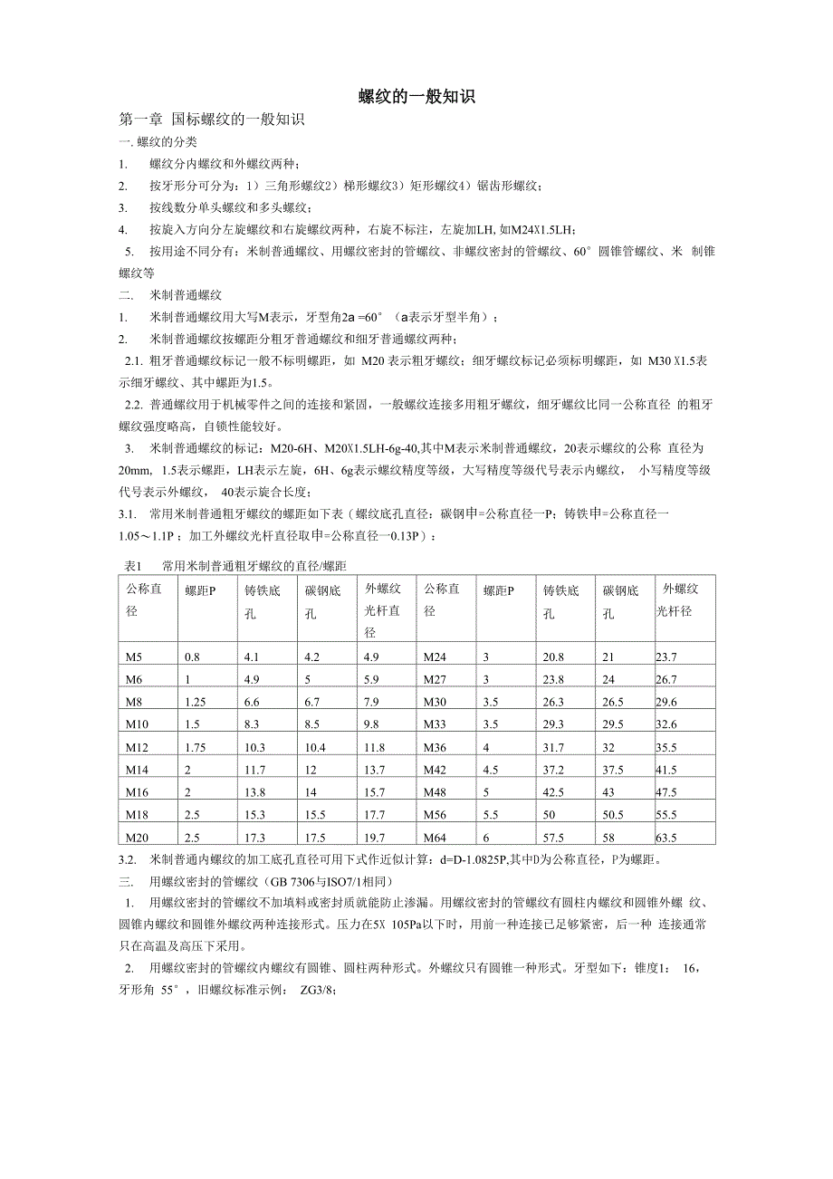 螺纹一般知识_第1页