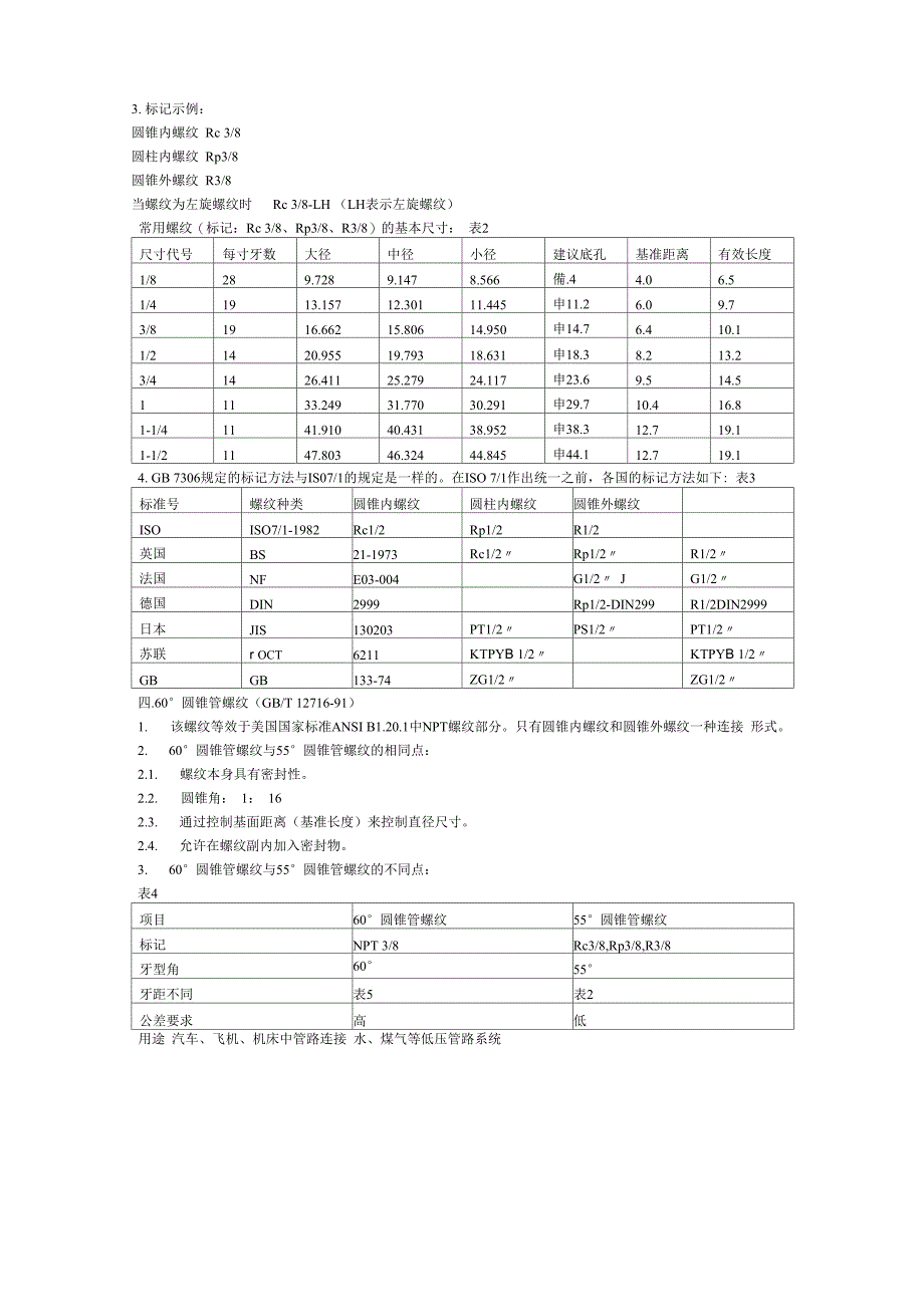 螺纹一般知识_第2页