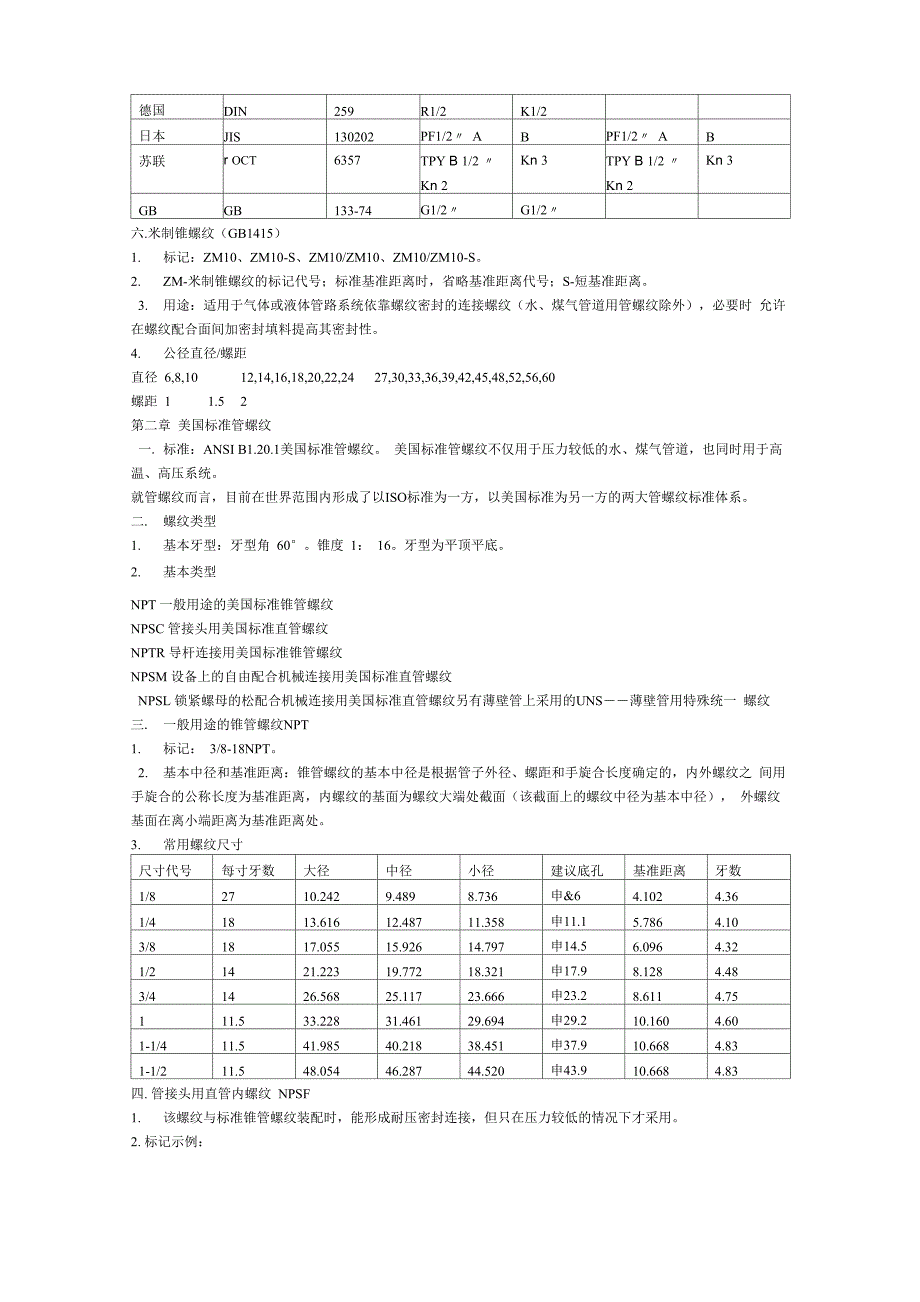 螺纹一般知识_第4页