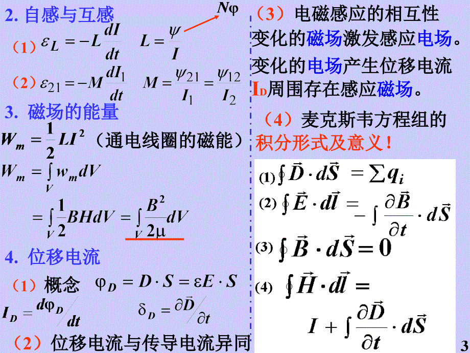 大学物理 电磁感应复习_第4页