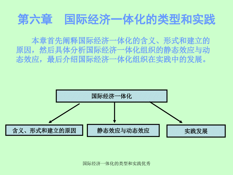 国际经济一体化的类型和实践优秀课件_第1页