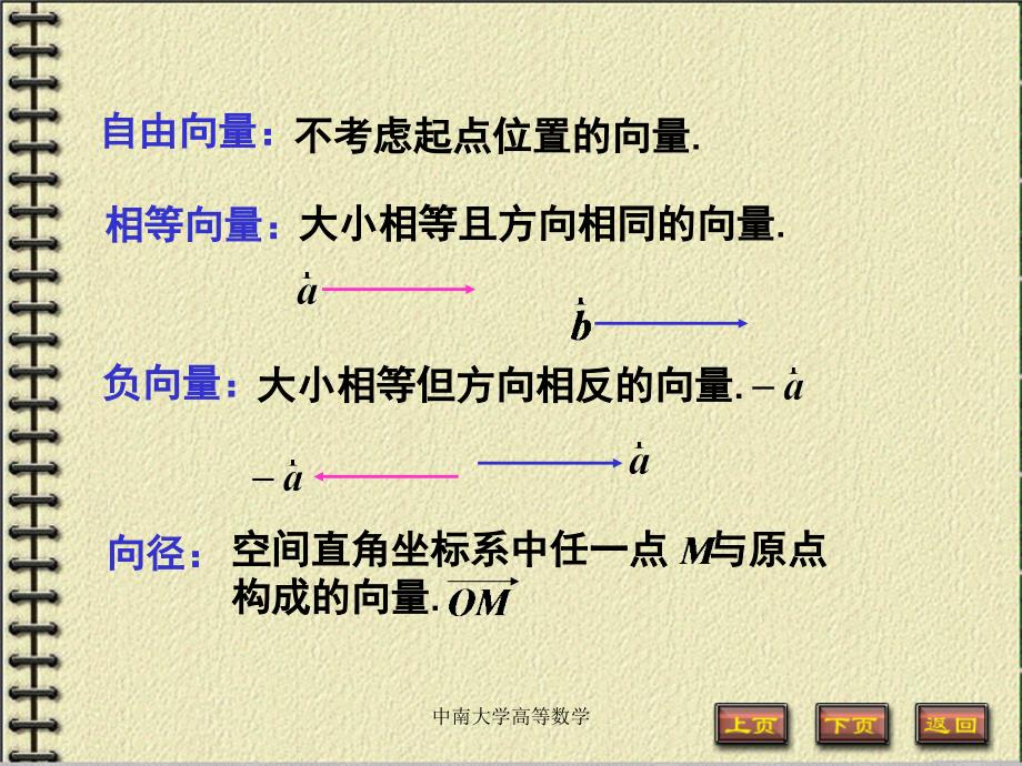 中南大学高等数学课件_第3页