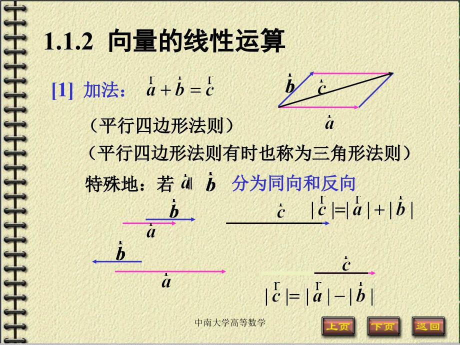 中南大学高等数学课件_第4页