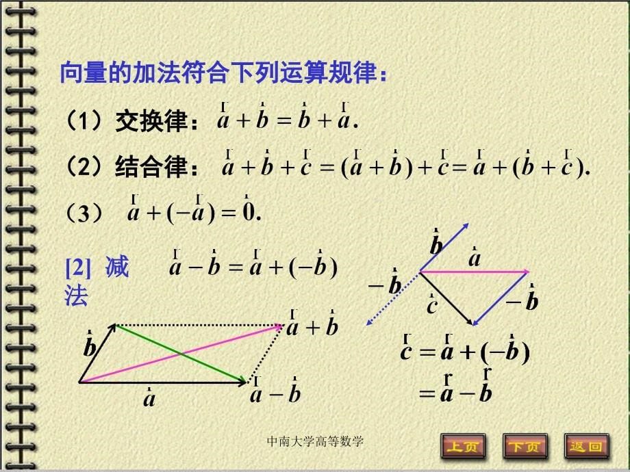 中南大学高等数学课件_第5页