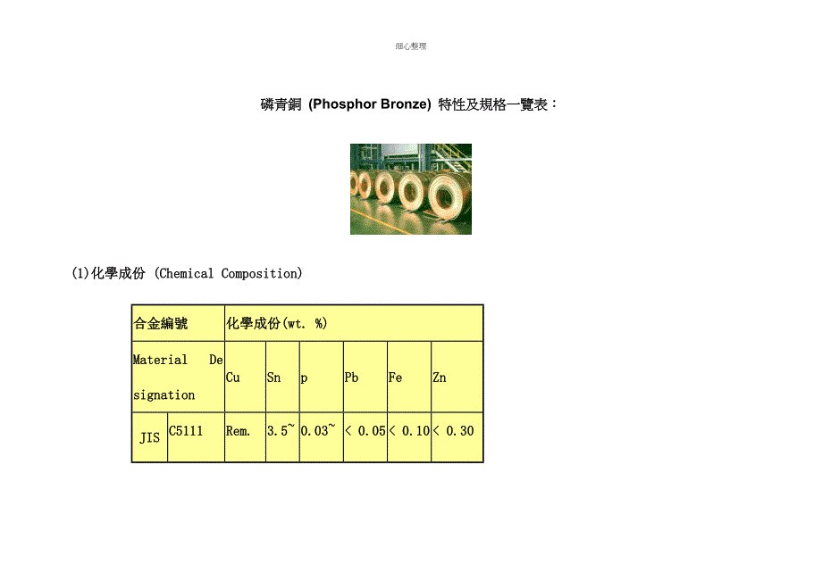 磷青铜 黄铜 合金 红铜特性及规格一览表_第1页