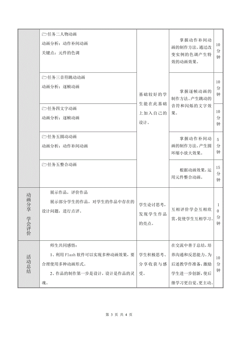 制作健身舞蹈广告教案.doc_第3页