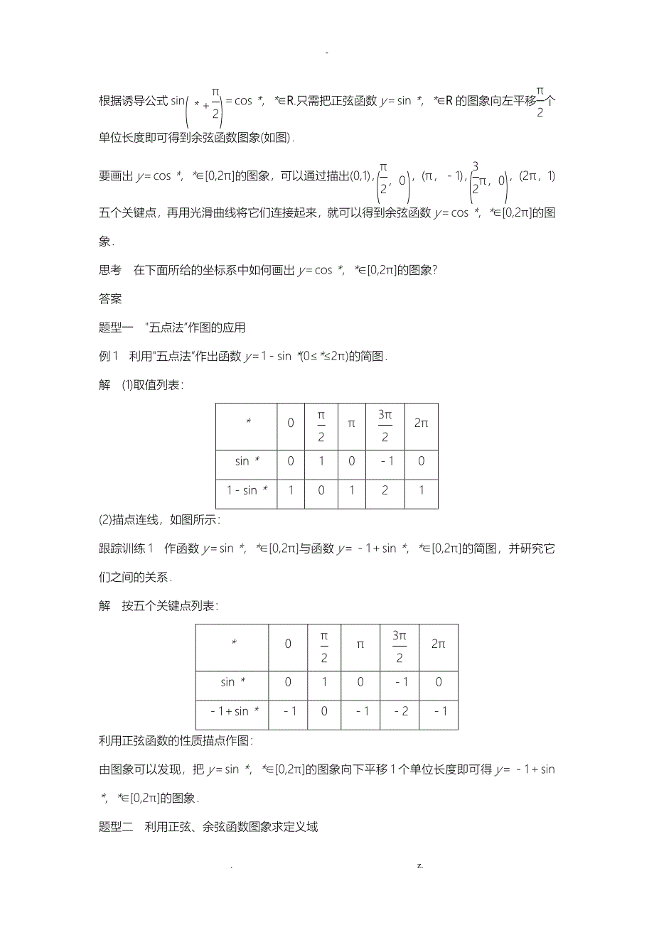 正弦函数、余弦函数的图像(附答案解析)_第2页