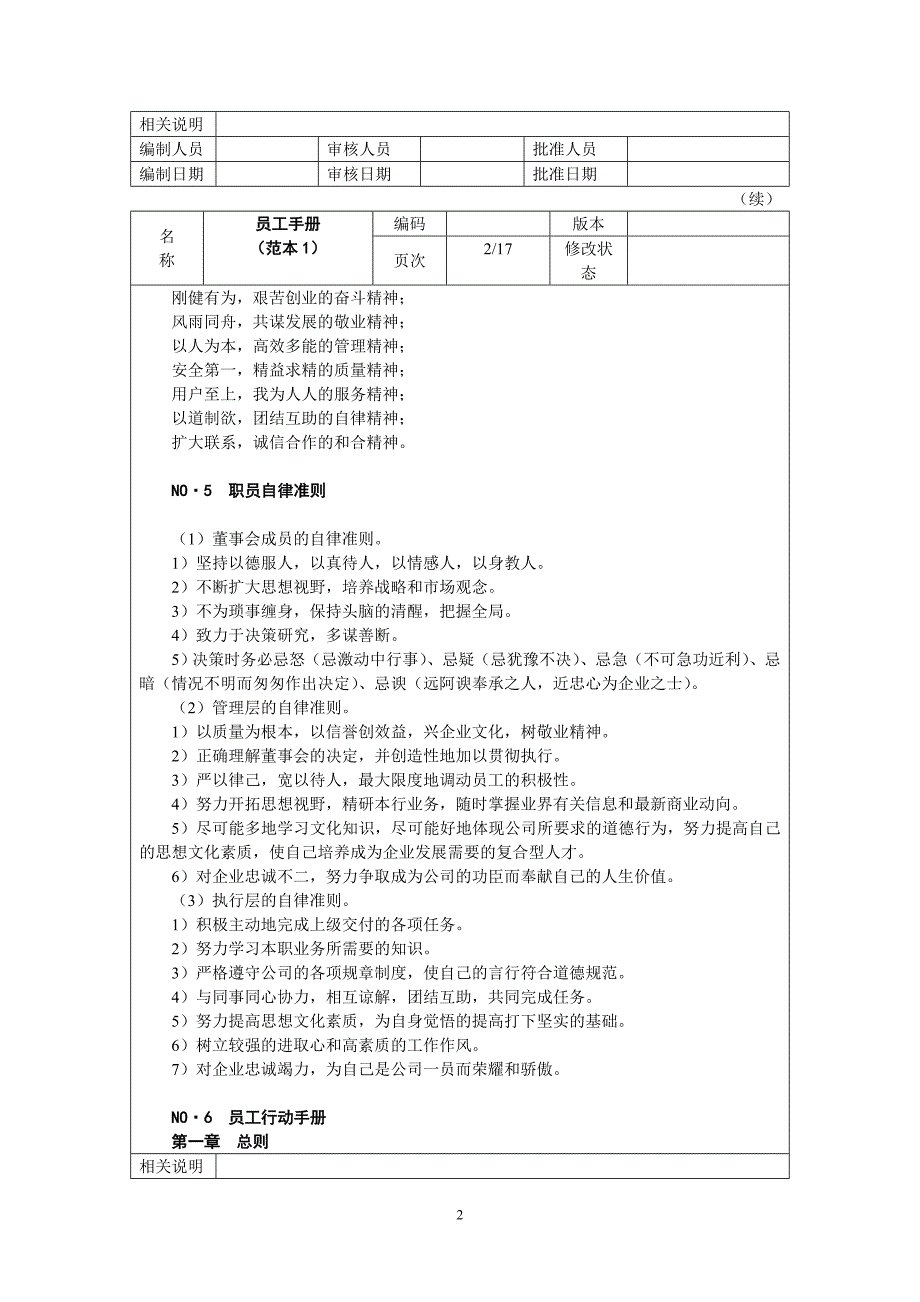 外资企业人力资源员工手册.doc_第2页