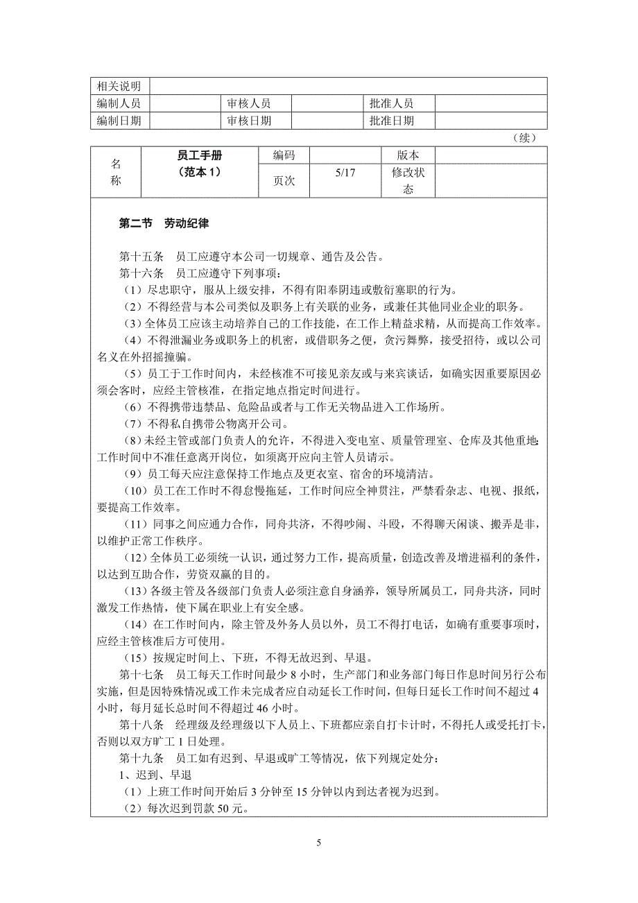 外资企业人力资源员工手册.doc_第5页