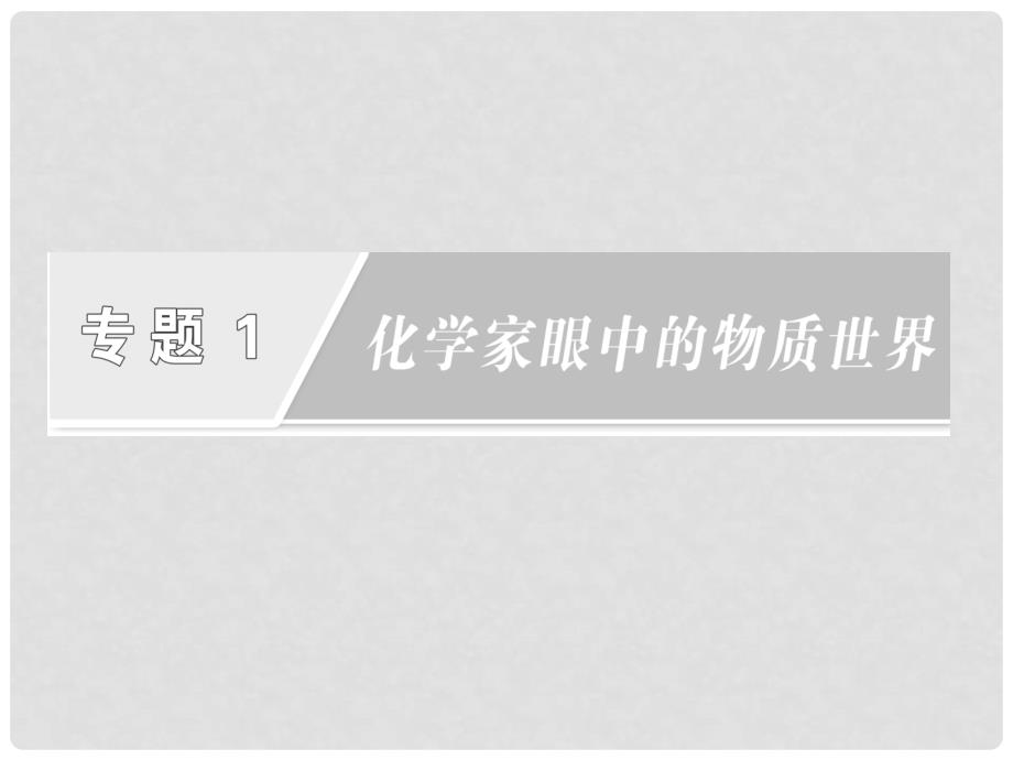 高中化学 1.1.4 物质的分散系课件 苏教版必修1_第2页