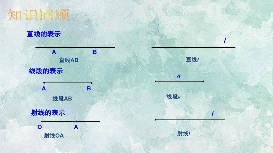 人教版七年级上册数学课件4.2.2线段长短的比较与运算_第4页