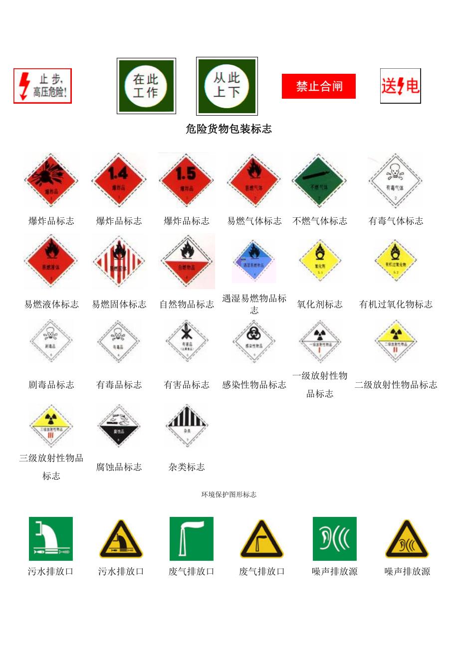 各类标志图片_第3页