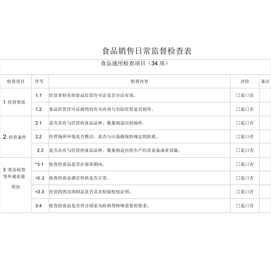 食品销售日常监督检查表_第1页