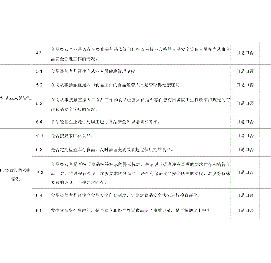 食品销售日常监督检查表_第3页