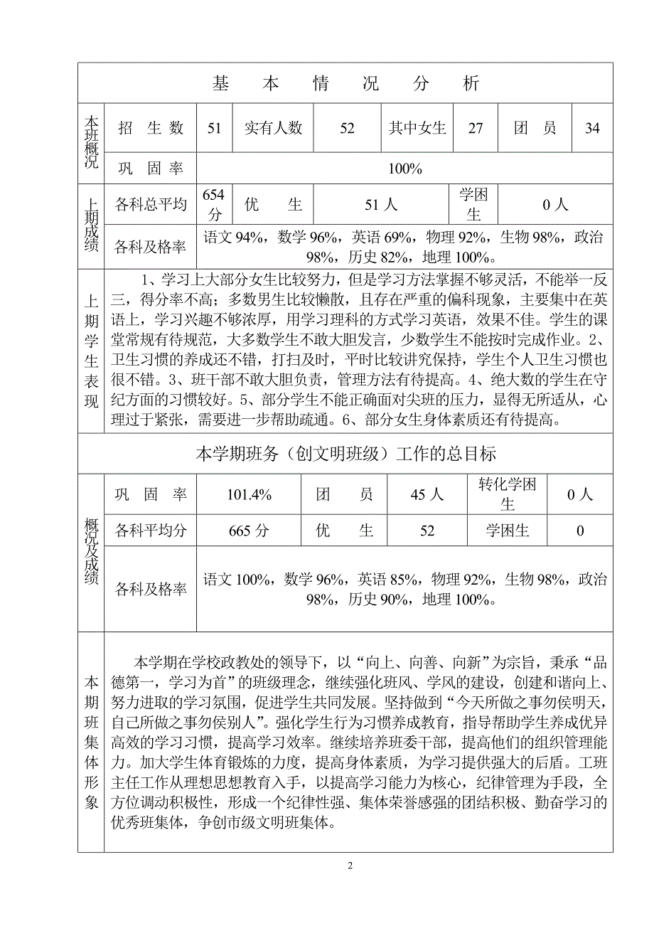 八年级四班班务工作计划.doc_第2页