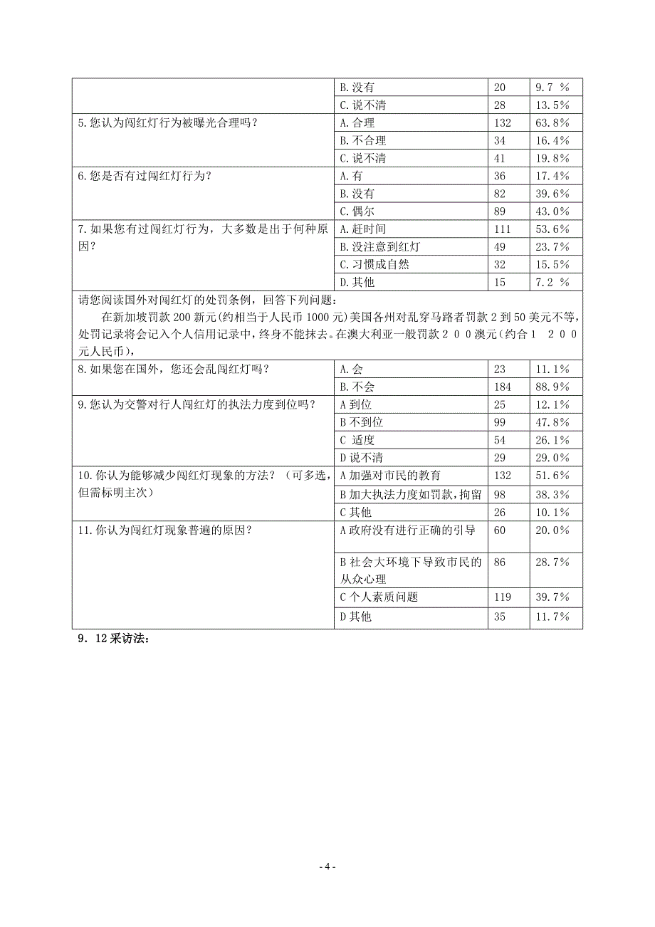 对市区行人闯红灯现象的调查与研究_第4页