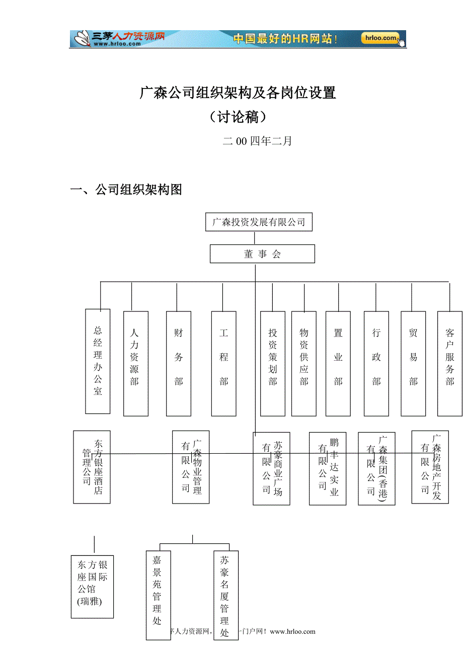 深圳xx公司组织架构及各岗位设置doc_第1页