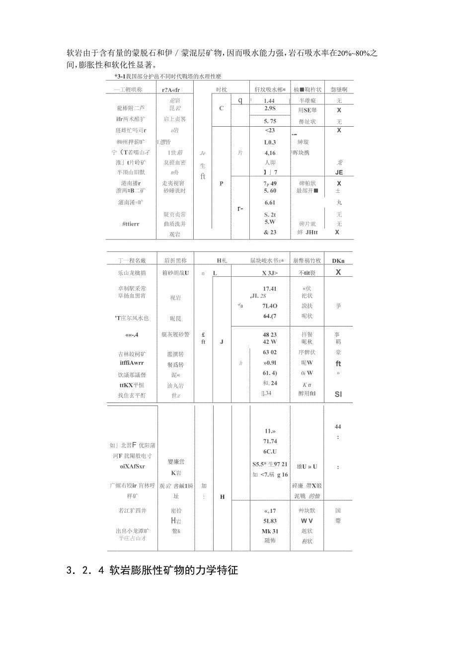软岩的物理力学特性_第5页