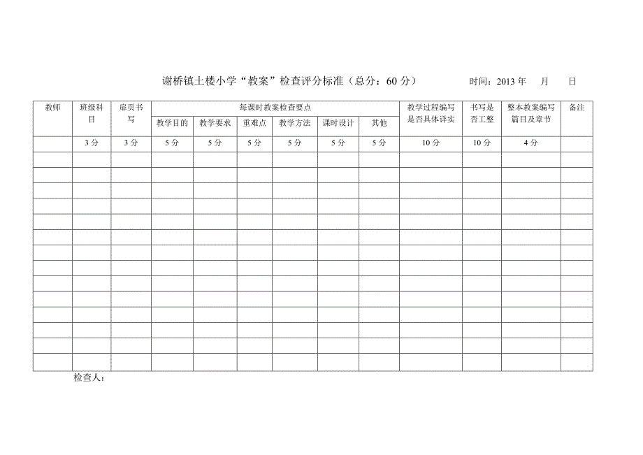 业务检查评分标准_第1页